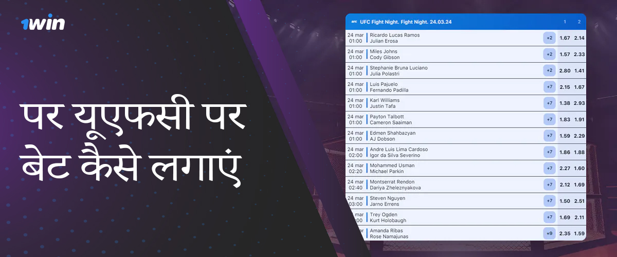 बंगाली उपयोगकर्ताओं के लिए निर्देश कि 1win पर UFC पर सट्टेबाजी कैसे शुरू करें