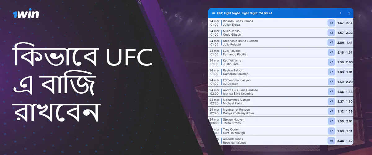 বাঙ্গালী ব্যবহারকারীদের জন্য নির্দেশাবলী কিভাবে 1win এ UFC-তে বাজি ধরা শুরু করবেন