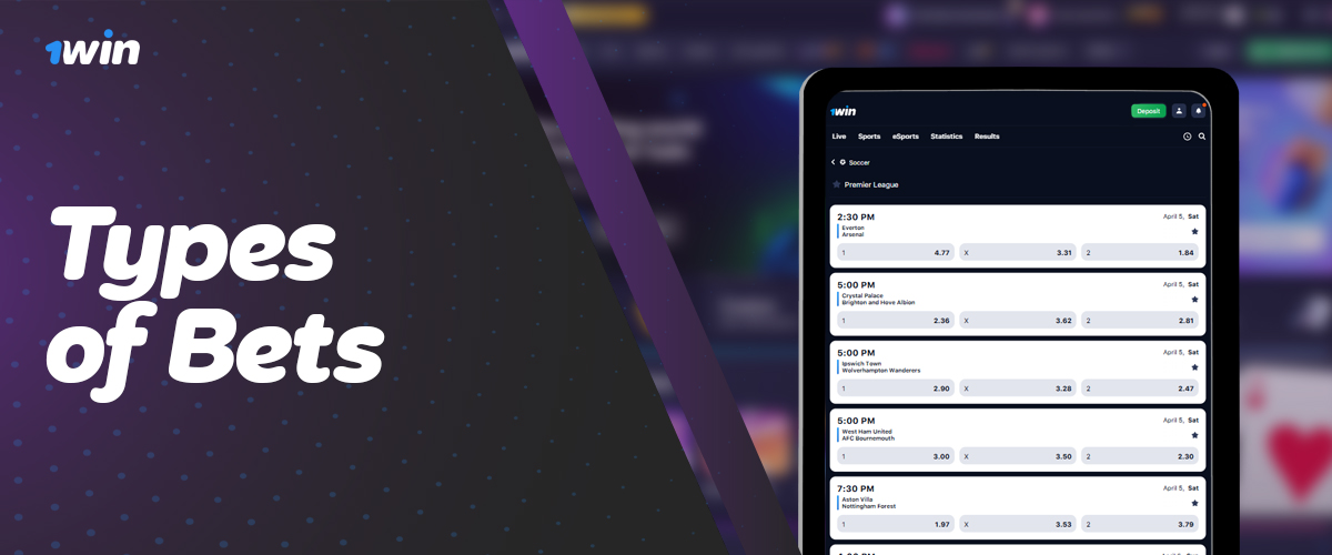 Types of bets available on 1Win platform